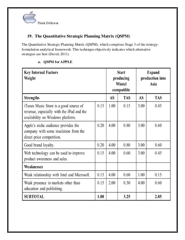 Vrio analysis apple vrio analysis of apple pdf